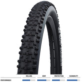 Schwalbe Smart Sam Performance E-25